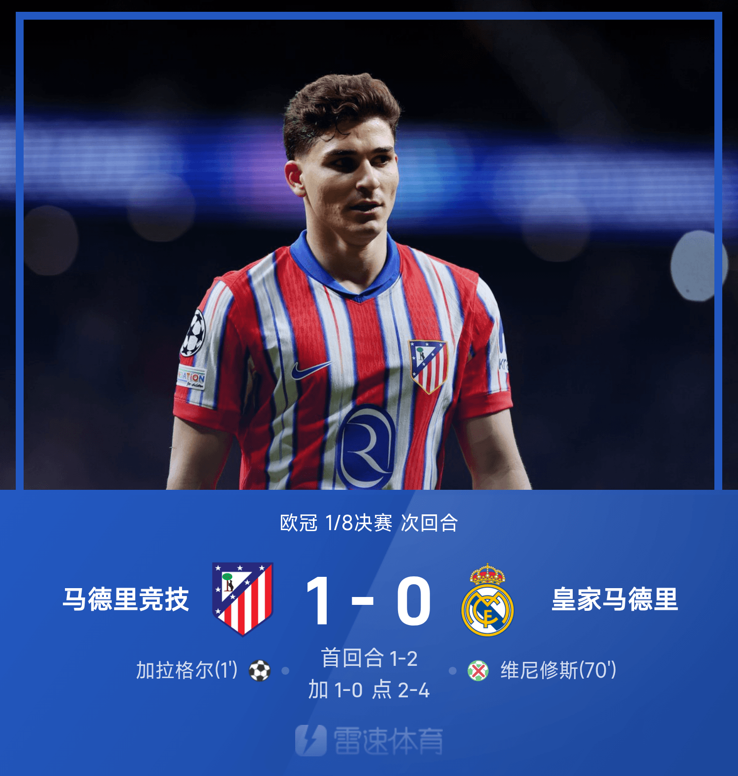 包含欧冠清晨再迎强敌,多伦多猛龙篮板制胜,主帅态度:压力陡增,医务组通报恢复的词条 包含欧冠清晨再迎强敌,多伦多猛龙篮板制胜,主帅态度:压力陡增,医务组通报恢复的词条